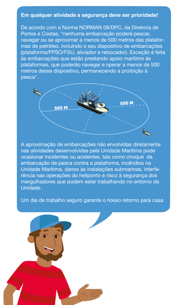 Ilustração dicas de segurança